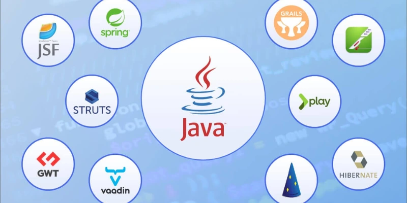 Top 5 Java Frameworks Every Developer Should Learn